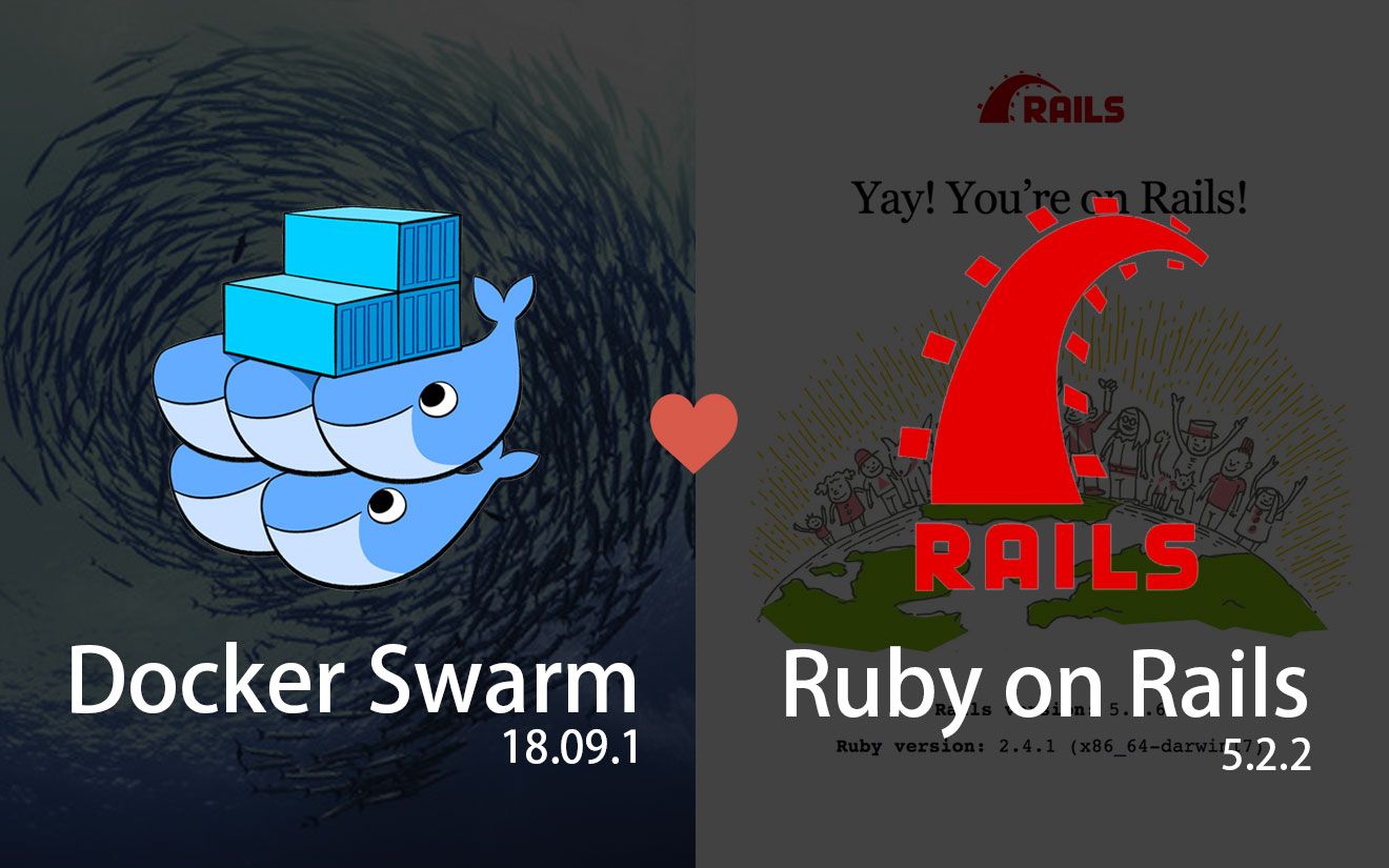 Docker Swarm 教程-第4部分: 普通更新